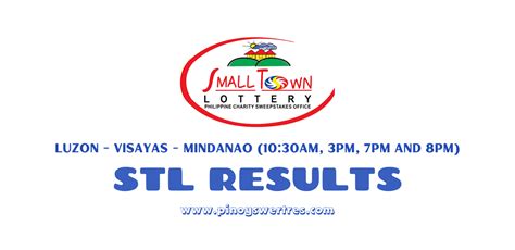 stl iloilo city result today 8pm|STL Result Today, PCSO Lotto Results at 10:30AM, 3PM, 7PM, .